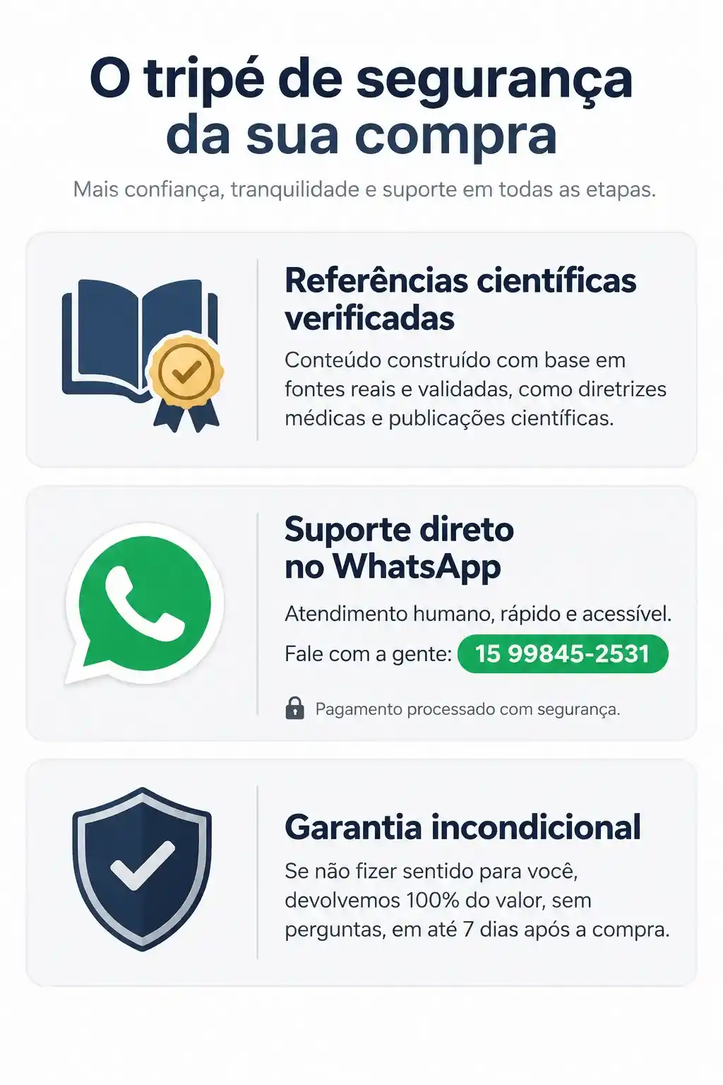 De fundo de olho confuso para resumo visual — Fundoscopia Sem Travar